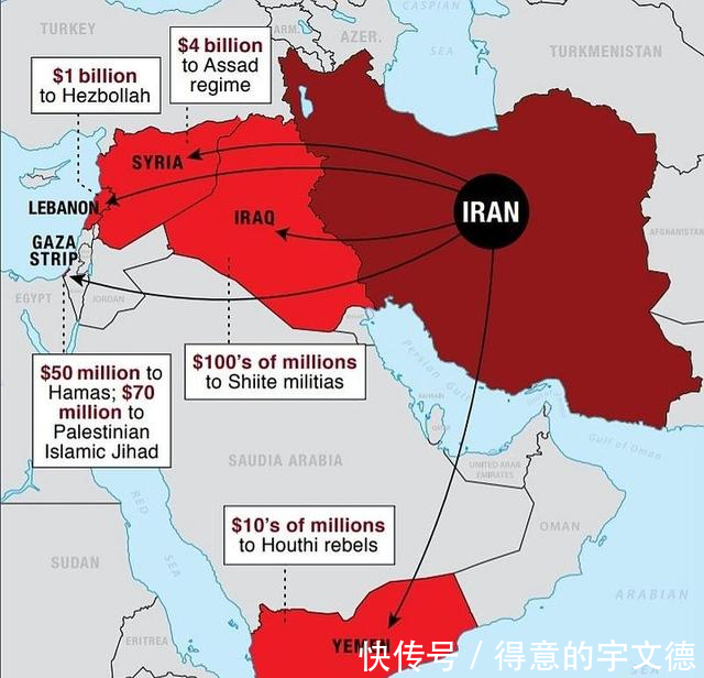 伊朗跟几个国家打过