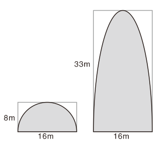 半圆面积,底1.6m.高3.3m求半圆面积万能的老铁