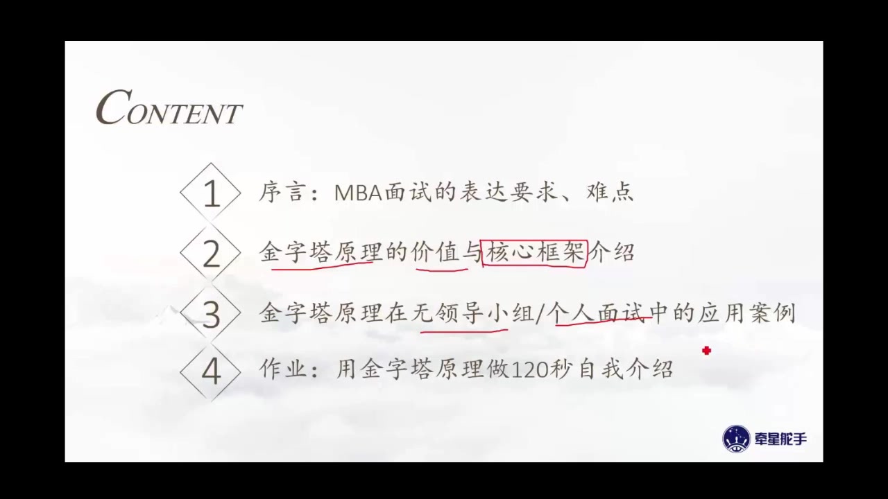 [图]结构化思考力与金字塔原理在MBA面试中的重要性