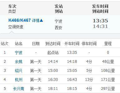 2014年5月14日从杭州座K466次列车到唐河请