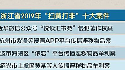 浙江新聞聯播 2020 2019年浙江