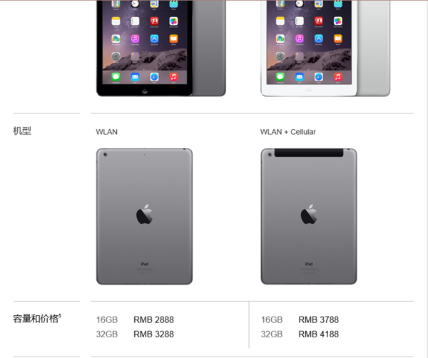 ipad型号为a1474的是ipad air.