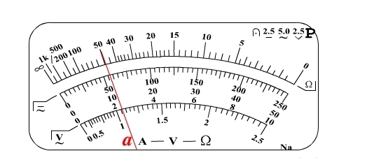 多用电表表盘的解释问题简单取第一个回答清楚的为最佳答案