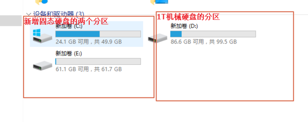 增固态硬盘重装系统后,之前的机械硬盘分区无