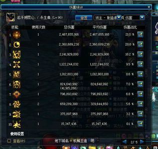 dnf光卢克怎么看连击次数够了