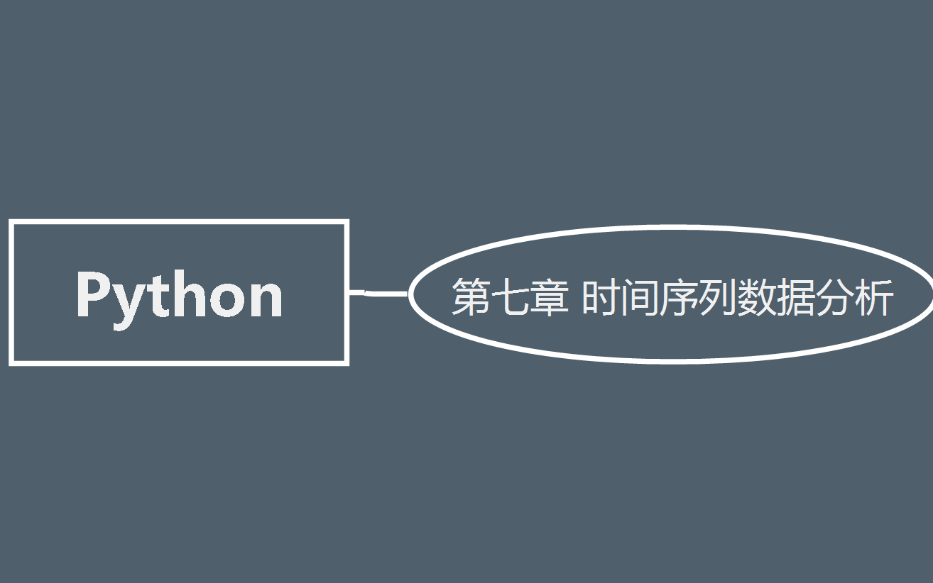 [图]Python-时间序列数据分析