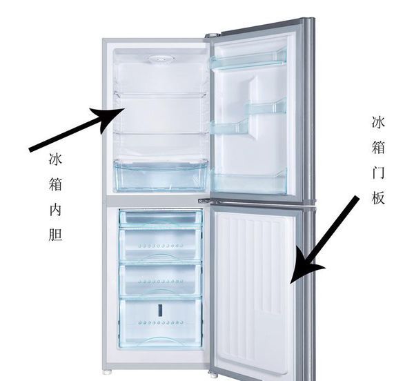 冰箱内胆破裂,还可以用吗