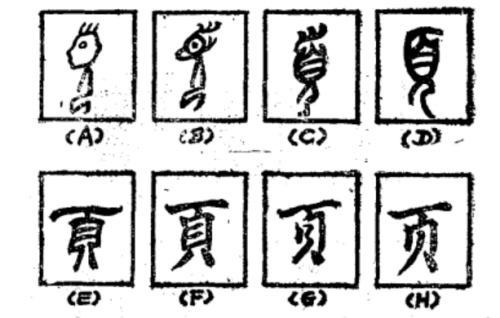 图(a)是甲骨文的"页"字,人头特大,眼,耳,口,鼻,额,发,无一不全,构形与