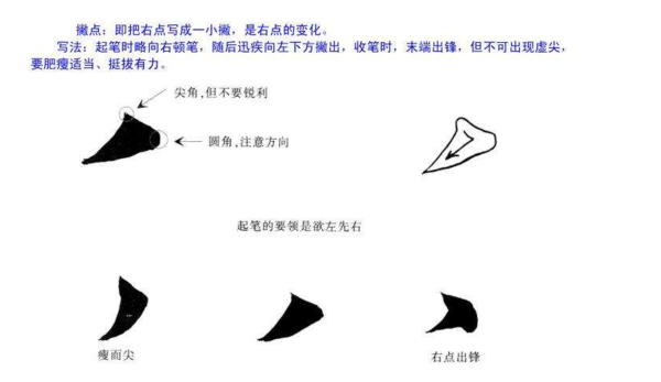 带有撇点的有哪些字?