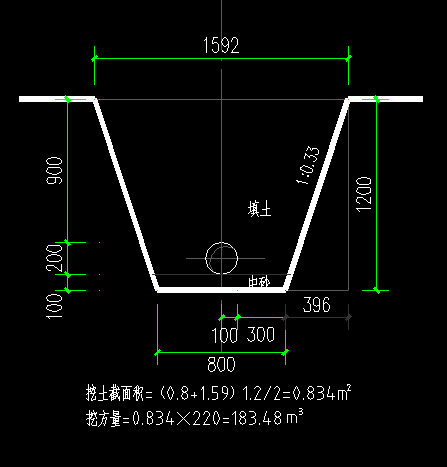 1米中砂墊層,溝槽開挖1:0.33放坡,試計算溝槽開挖工程量.