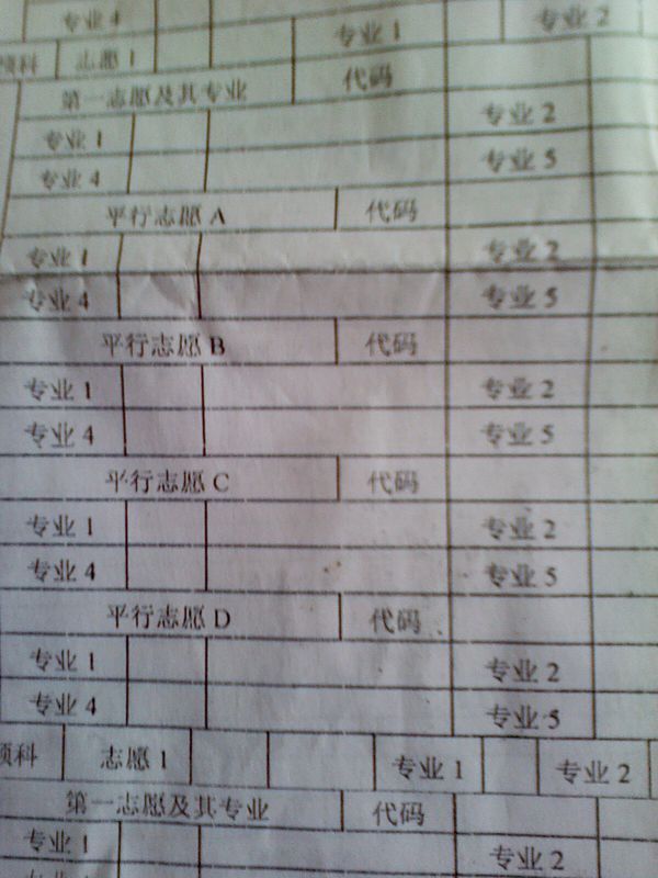 2011高考志愿表 什么样的