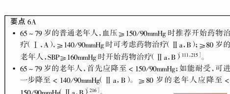 中国的购买方式