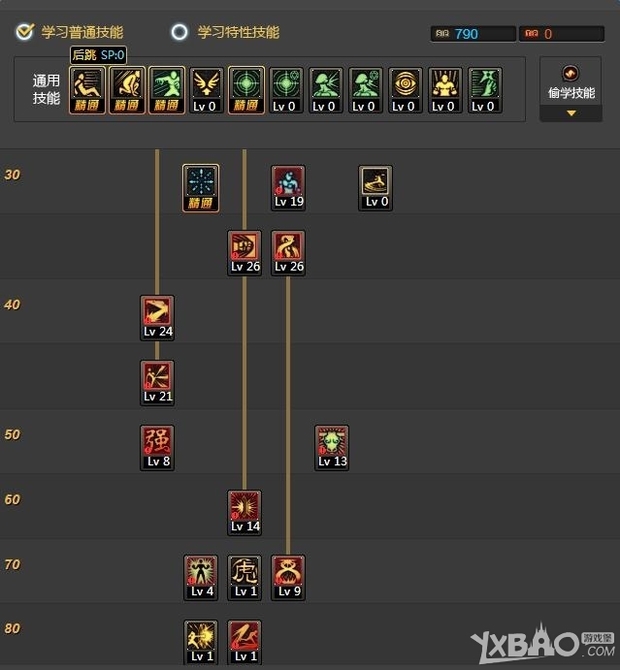 《dnf》女散打绝地突袭9加点