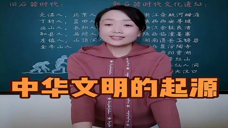 [图]中华文明的起源。史前时期,中国境内人类的活动