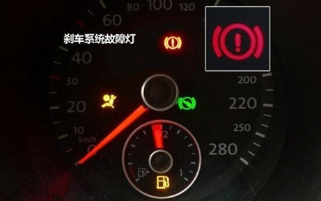 如图所示:这是刹车系统故障灯