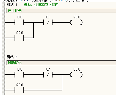 PLC编程图怎么用set,rst表示一个自锁电路?