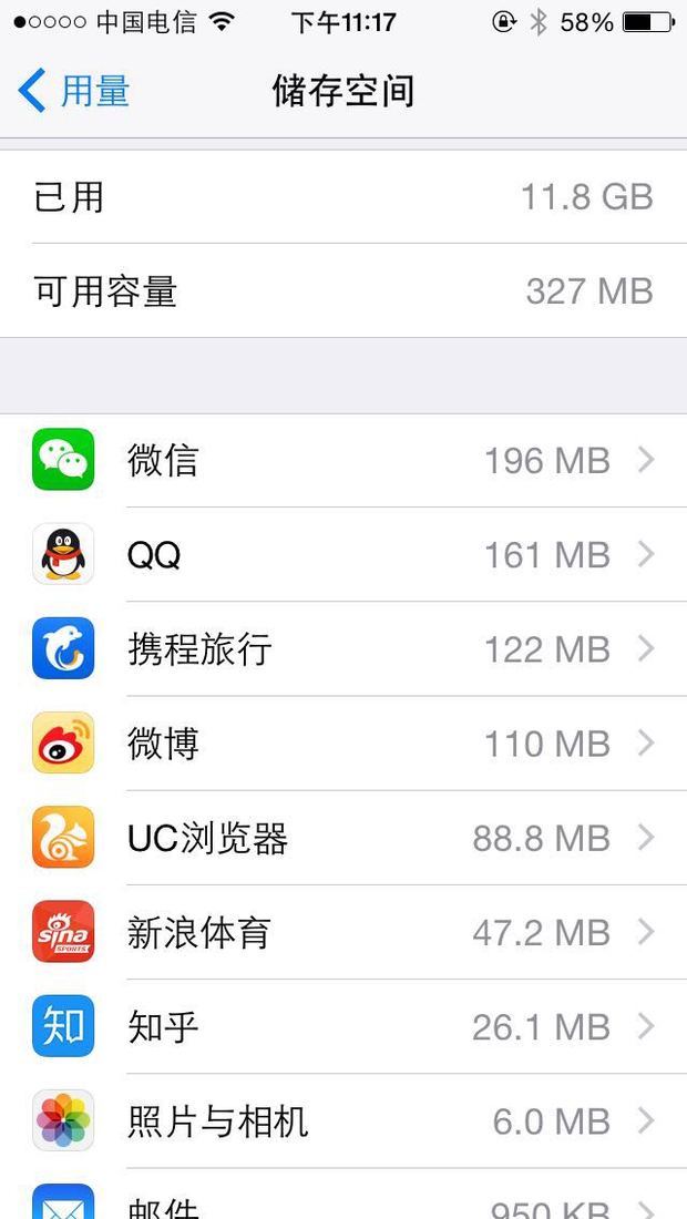 我是苹果5S 为什么我下载的东西还不到1GB  1