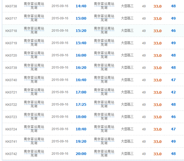 高铁南京南站到芜湖