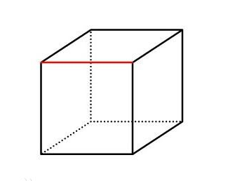 擴展資料: 正方體表面積公式 因為6個面全部相等,所以正方體的表面積=