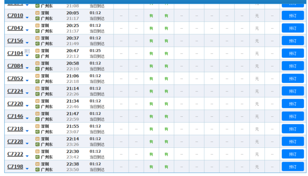 深圳到广州和谐号是到的广州东火车站还是广州