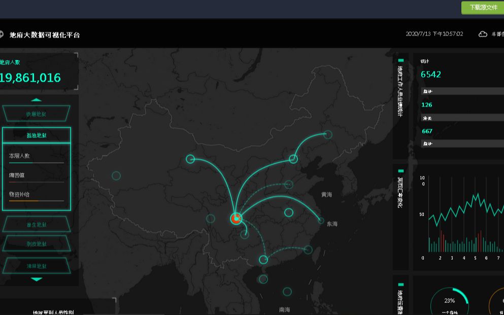 [图]居然有人把阎罗地府管理系统做出来了(附上源码)