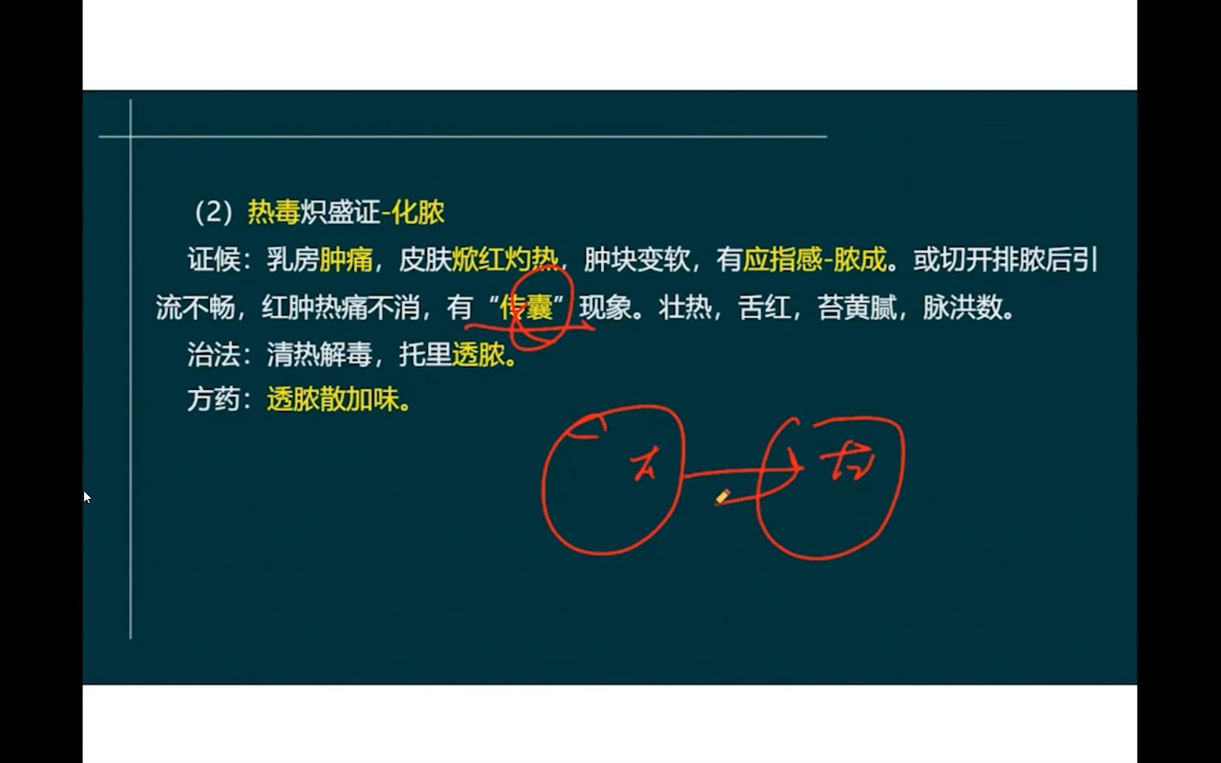 [图]中医外科学(5)