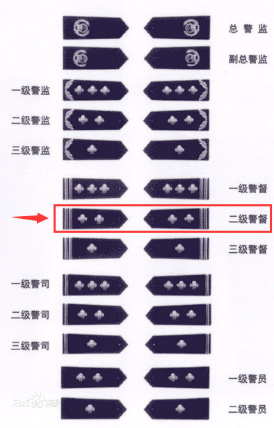 警察肩上的两杆两星是什么级别的警察,通常担