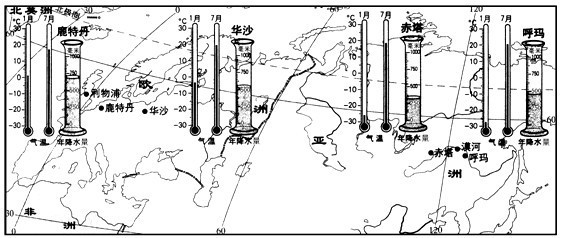 请在下图中找到呼玛,赤塔,华沙,鹿特丹四个城市.