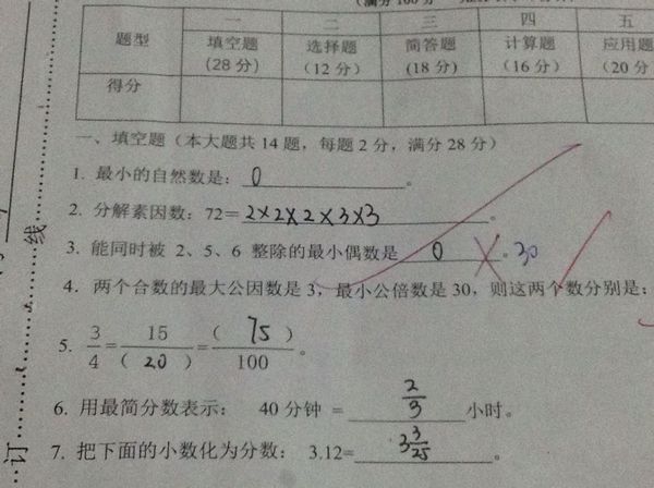 这道题目错的原因是什么.0不是偶数吗.不也能