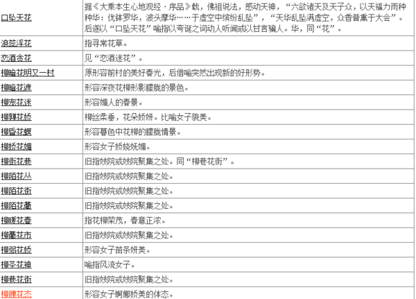 带花字的成语