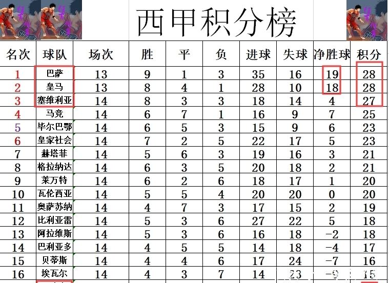 武磊第一次对战巴萨