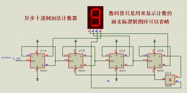 用两块74ls74芯片实现十进制计数器