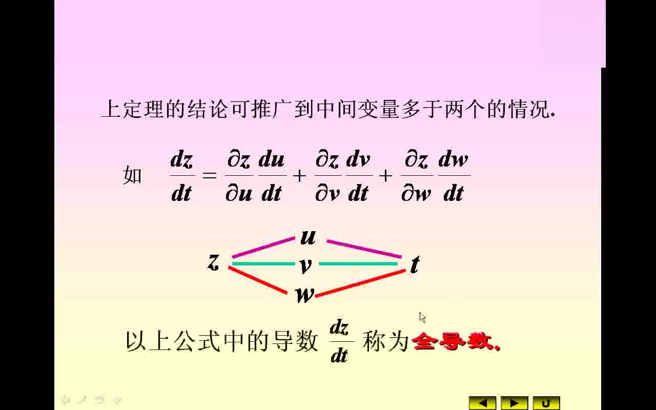 [图]五星级视频推荐之高等数学(工本) 00023