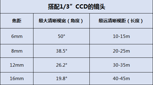 6mm多宽参照图图片