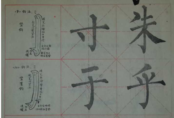 手的最后一笔笔画名称是竖钩还是弯钩?