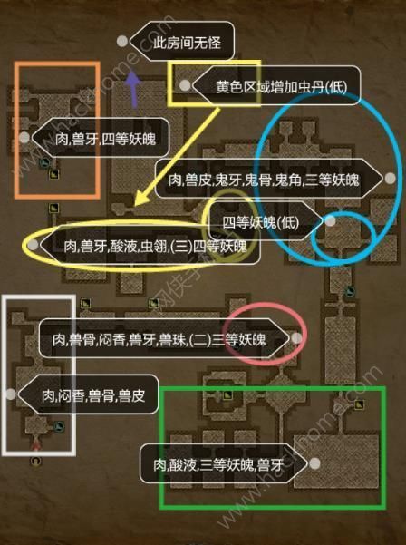 《长生劫》物品掉落大全