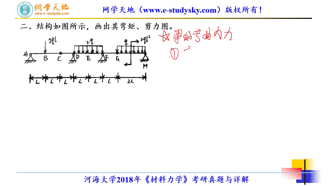 [图]河海大学813材料力学考研真题答案与详解土木工程水利工程结构工程机械工程网学天地