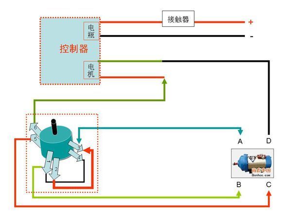 防飞车控制器接线图图片