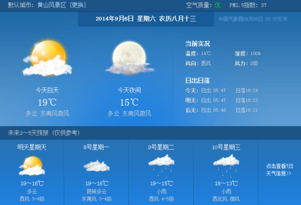 黃山風景區最新天氣預報,明天(9月7日)黃山風景區是多雲天氣,溫度16