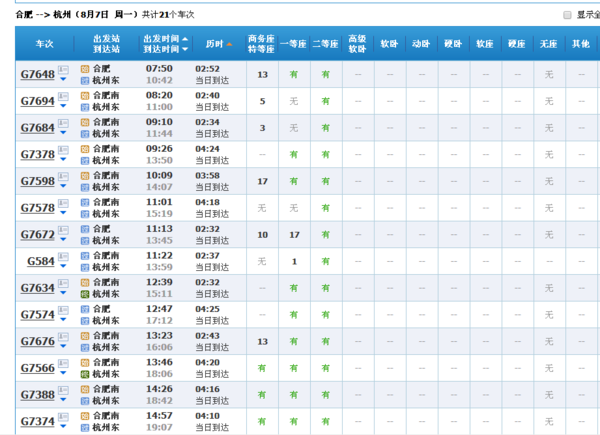 合肥到杭州什么时候修通直达高铁,车程多长时
