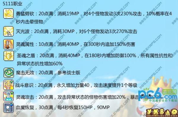 冒险岛米哈尔技能加点