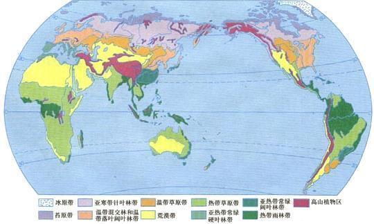 非洲自然带分布