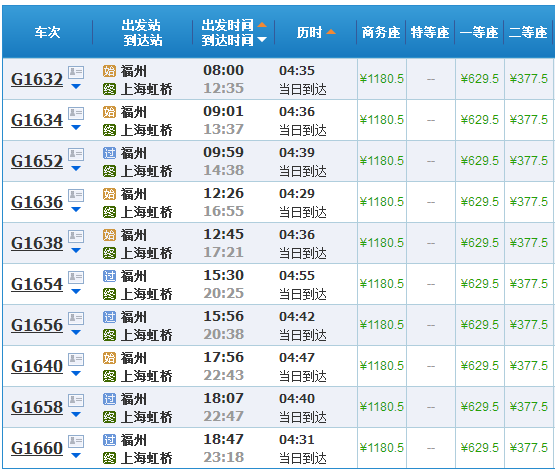 上海虹橋火車站停車場收費標準