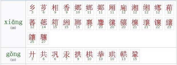 xiang拼音一声的字和gong三声的组词