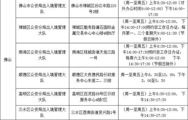 佛山市南海区盐步办理港澳通行证在哪里办