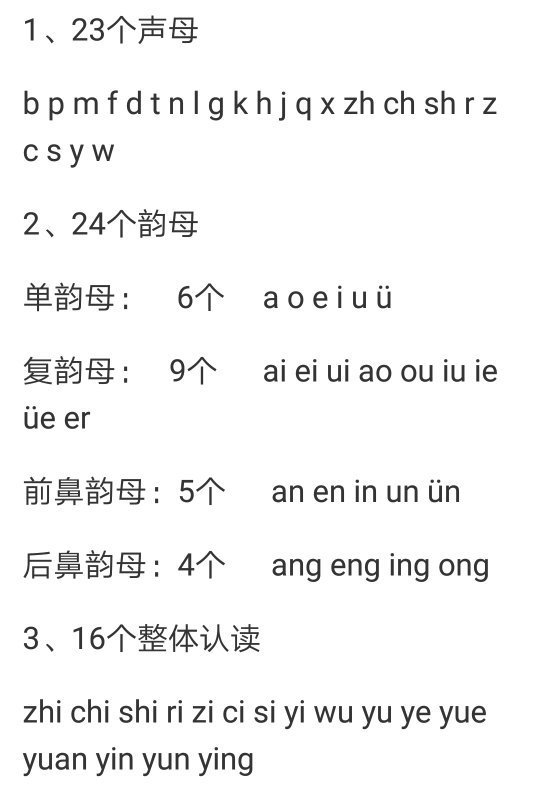 至于读音是否是整体认读,不得而知. 谢谢!