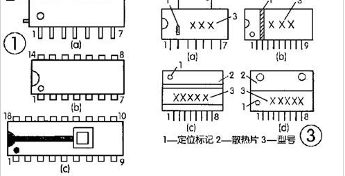如何判斷ic芯片的引腳順序