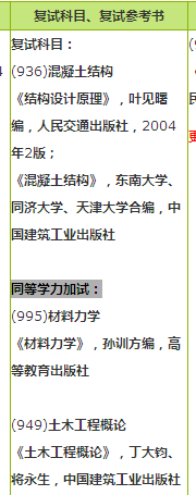 建筑工程技术专业的大专生考研要考哪些科目?