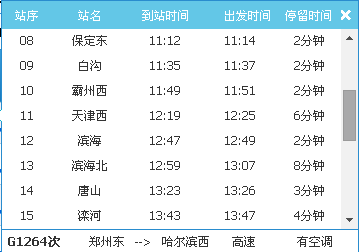 g1264次列车从保定到哈尔滨西途径哪些站