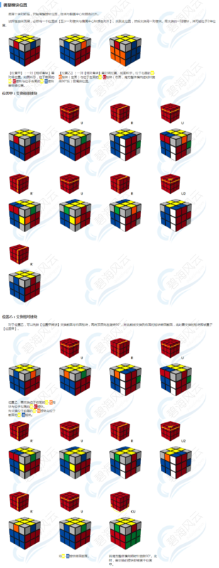 三阶魔方拼好顶层十字后,怎么调整十字与侧面颜色对应